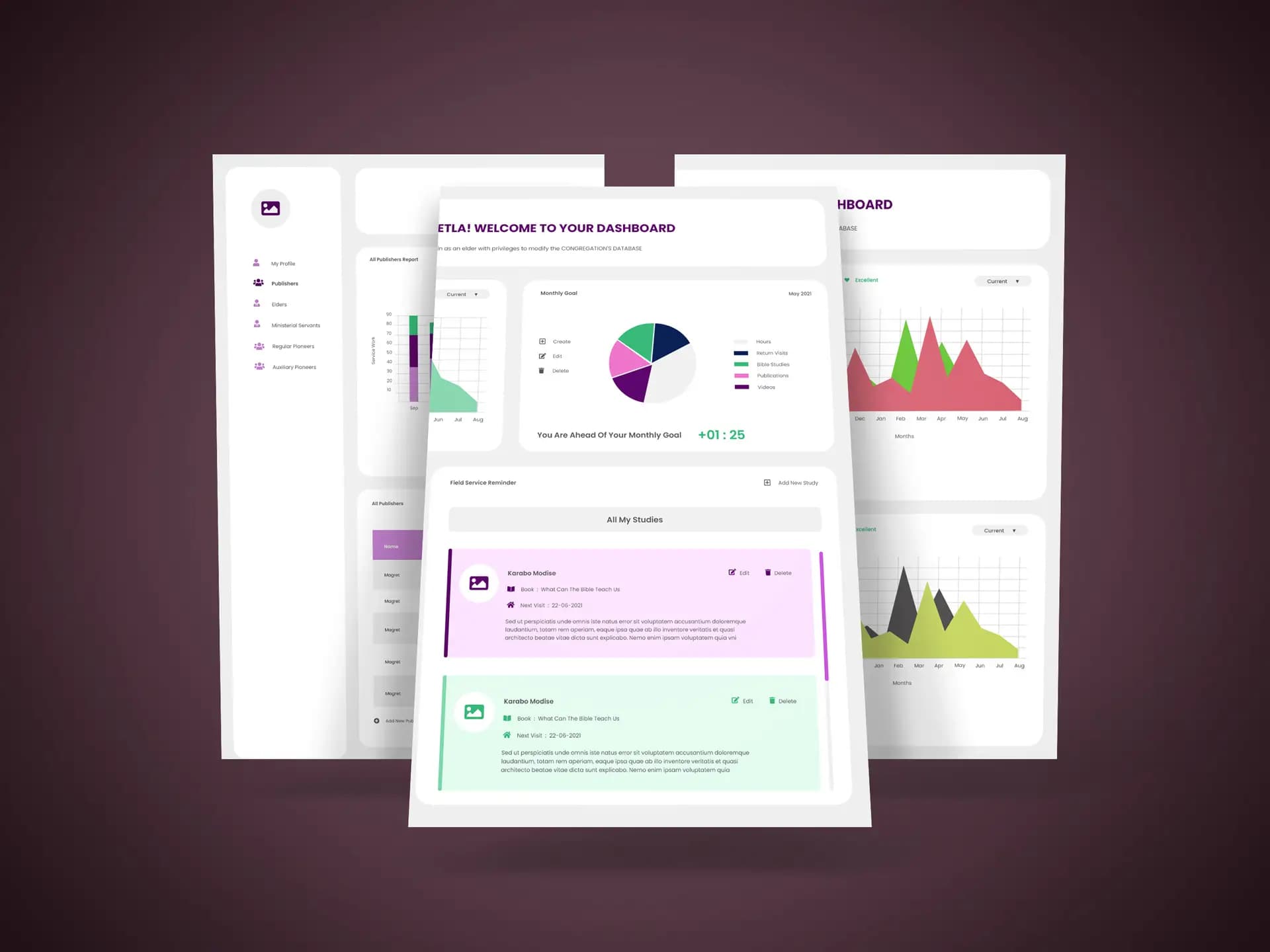 Final design for congregation management system dashboard